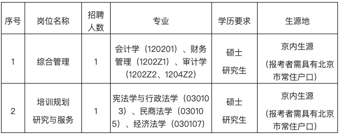 此圖像的alt屬性為空；文件名為WX20230305-122739.png